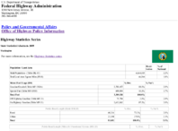 Highway Statistics Series State Statistical Abstracts 2009  Washington