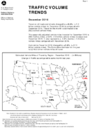 Traffic Volume Trends December 2016