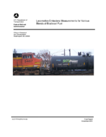 Locomotive emissions measurements for various blends of biodiesel fuel