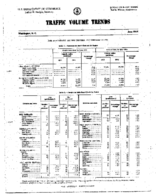 Traffic Volume Trends June 1964