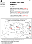 Traffic Volume Trends May 2020
