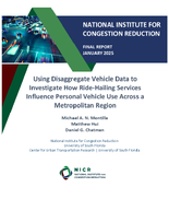 Using Disaggregate Vehicle Data to Investigate How RideHailing Services Influence Personal Vehicle Use Across a Metropolitan Region
