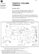 Traffic Volume Trends October 2015