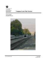 Trespass event risk factors