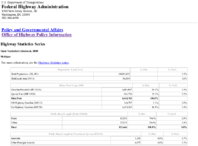 Highway Statistics Series State Statistical Abstracts 2008  Michigan