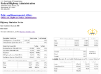 Highway Statistics Series State Statistical Abstracts 2010  Rhode Island