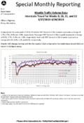 Special Monthly Reporting  Weekly Traffic Volume Data Interstate Travel for Weeks 9 10 11 and 12 22720233262023