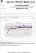 Special Monthly Reporting  Weekly Traffic Volume Data Interstate Travel for Weeks 44 45 46 and 47 1031202211272022