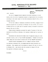 Air Travel Consumer Report April 1975