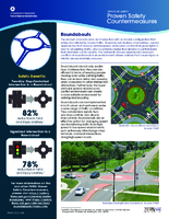 Proven Safety Countermeasures Roundabouts