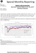 Special Monthly Reporting  Weekly Traffic Volume Data Interstate Travel for Weeks 14 15 16 and 17 4420224242022
