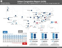 Urban Congestion Report UCR A Snapshot of YeartoYear Congestion Trends in the US for October through December 2017