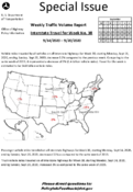 Special Issue  Weekly Traffic Volume Report Interstate Travel for Week No 38