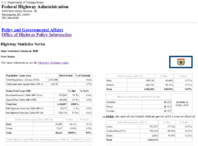 Highway Statistics Series State Statistical Abstracts 2010  West Virginia