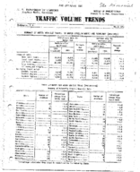Traffic Volume Trends March 1954
