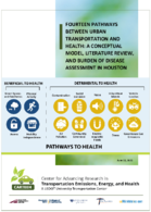 Fourteen Pathways between Urban Transportation and Health A Conceptual Model Literature Review and Burden of Disease Assessment