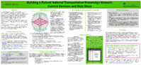 Building a Robust National Transportation Knowledge Network Current Services and Next Steps 2020