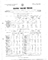 Traffic Volume Trends August 1965