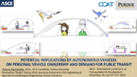 Potential Implications of Autonomous Vehicles on Personal Vehicle Ownership and Demand for Public Transit