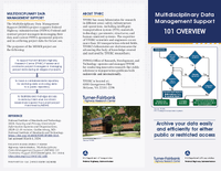 Multidisciplinary Data Management Support  101 Overview