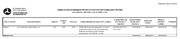 Unallocated Earmark Projects Status for Funds Not in FMIS Less Than 10 Obligated As of October 1 2021
