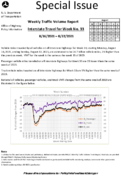 Special Issue  Weekly Traffic Volume Report Interstate Travel for Week No 33 8162021  8222021