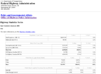 Highway Statistics Series State Statistical Abstracts 2008  Ohio