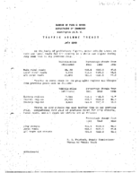 Traffic Volume Trends July 1949