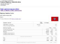 Highway Statistics Series State Statistical Abstracts 2011  Tennessee
