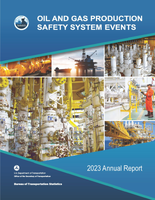 Oil and Gas Production Safety System Events  2023 Annual Report