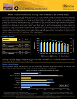State Safety Fact Sheets Illinois