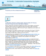 Air Quality  Sustainable Transportation Highlights SeptemberOctober 2022