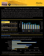State Safety Fact Sheets Alaska