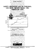 Safety restraint use in Virginia  use rate trends from 1983 through 1995