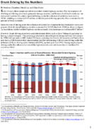Drunk Driving by the Numbers
