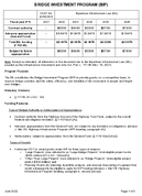 Bridge Investment Program BIP