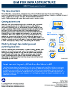 BIM for Infrastructure BIM Progression Level