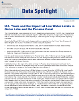 US Trade and the Impact of Low Water Levels in Gatun Lake and the Panama Canal