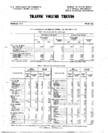 Traffic Volume Trends March 1960
