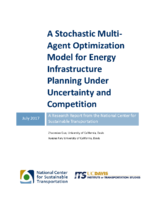 under uncertainty and competition