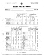 Traffic Volume Trends October 1966