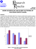 Work Schedules and Sleep Patterns of Railroad Dispatchers Research Results