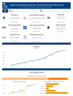 Highway Statistics Series State Statistical Abstracts Montana 2023