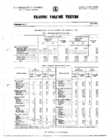 Traffic Volume Trends June 1966