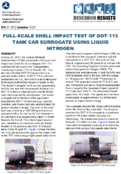 FullScale Shell Impact Test of DOT113 Tank Car Surrogate Using Liquid Nitrogen Research Results
