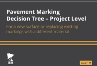 Pavement Marking Decision Tree  Project Level For a New Surface or Replacing Existing Markings with a Different Material