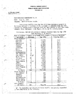 Traffic Volume Trends June 1942