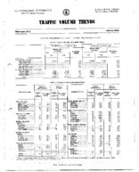 Traffic Volume Trends February 1966
