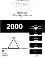Business Planning Process Strategic Management