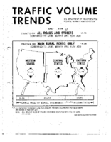 Traffic Volume Trends June 1974